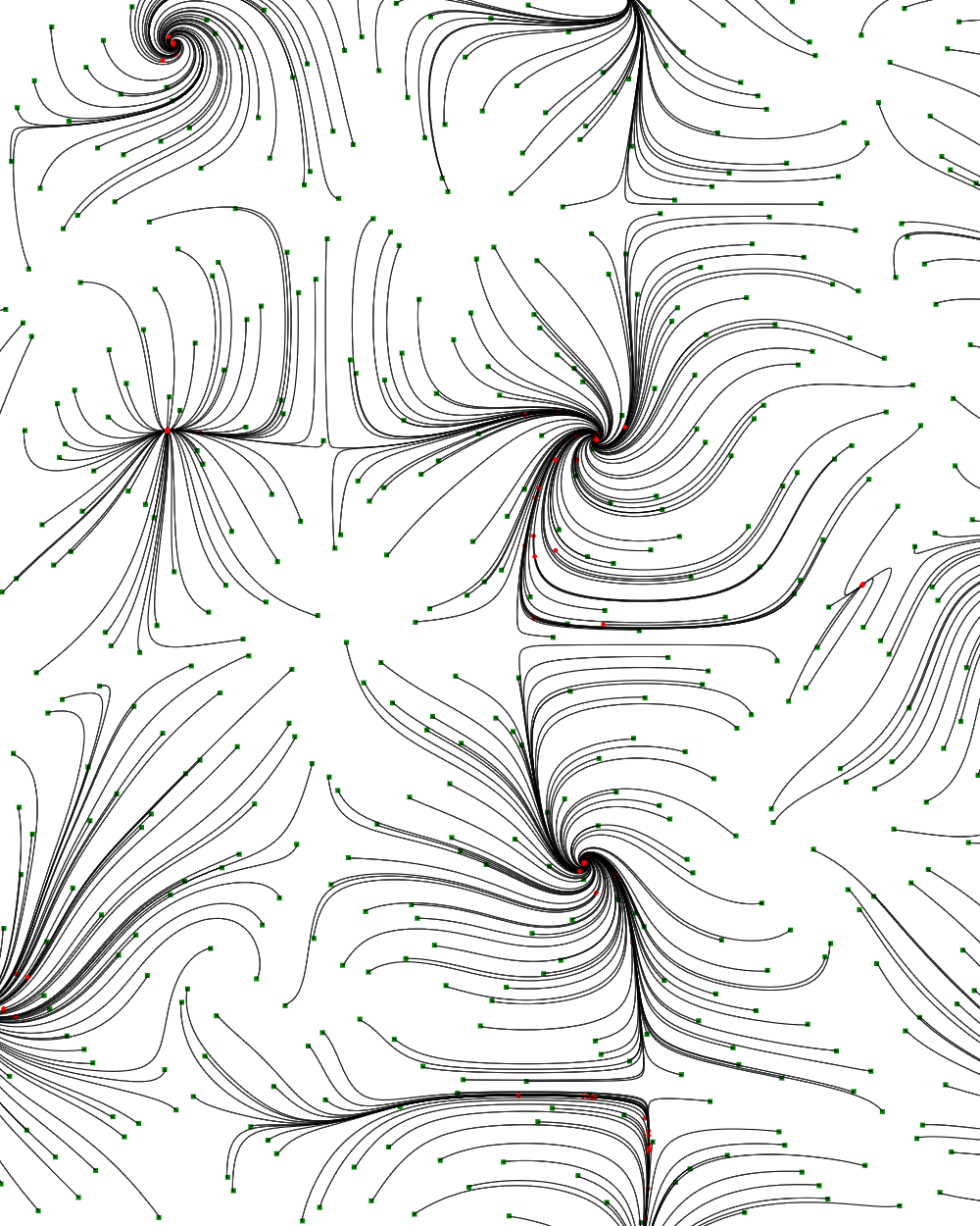 Curl