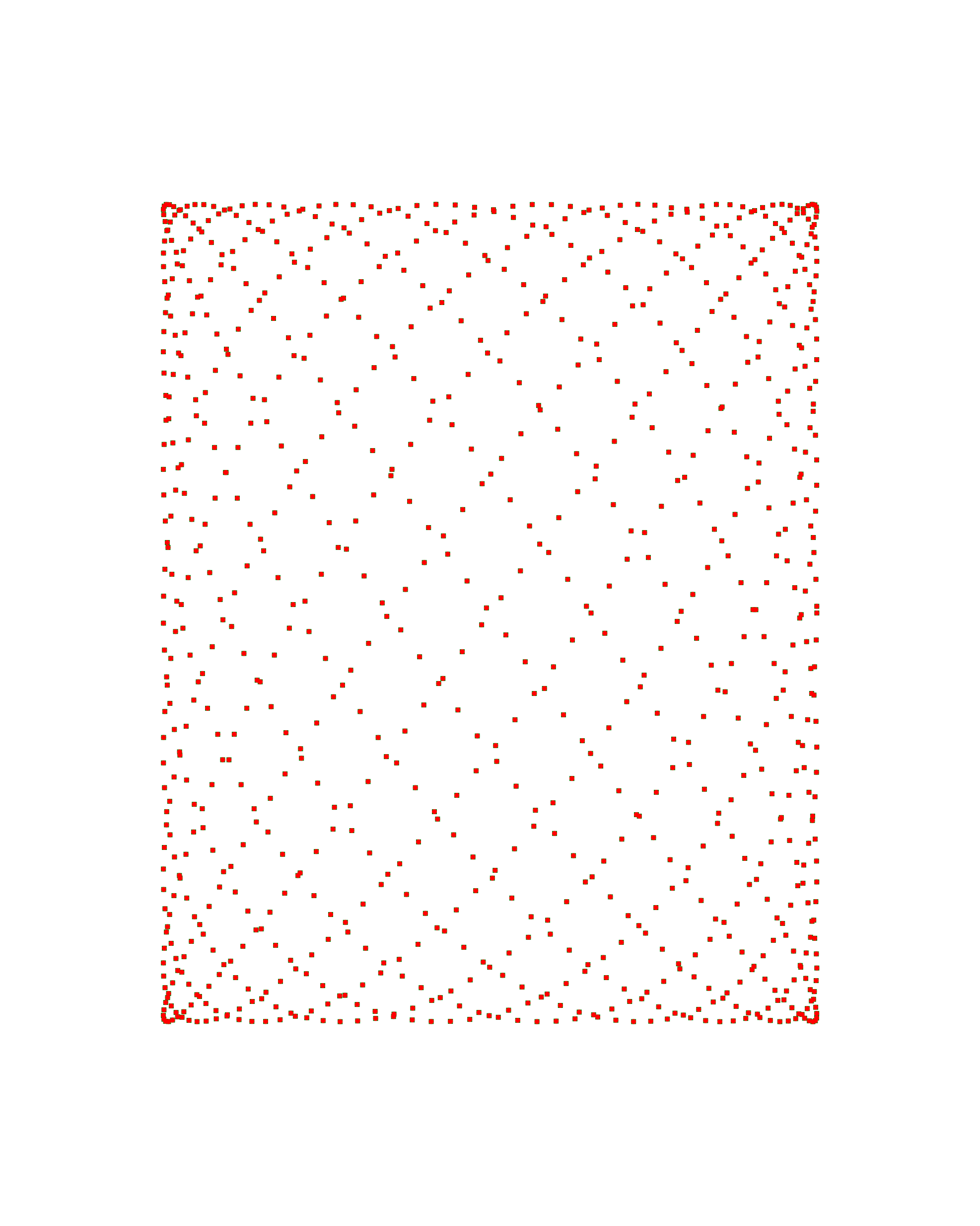 Lissajous